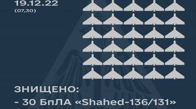 За ночь Силы обороны уничтожили 30 вражеских дронов – воздушники