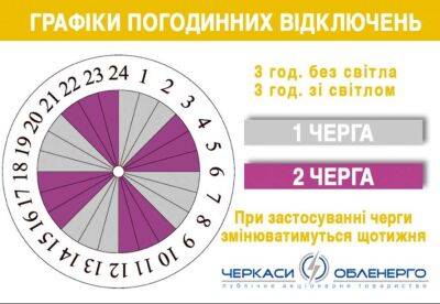 На Черкащині продовжує діяти жовтий графік відключень електроенергії