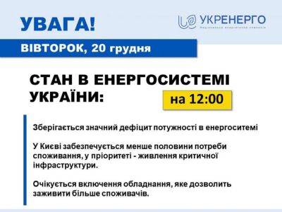 В «Укренерго» розповіли, коли покращиться ситуація зі світлом у Києві