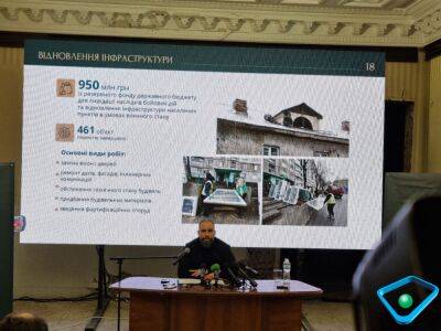 Харьковщина получила на восстановление почти 1 млрд из госбюджета: что сделали