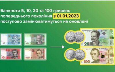 Паперові гривні з 1 січня замінять монетами: яких банкнот це стосується