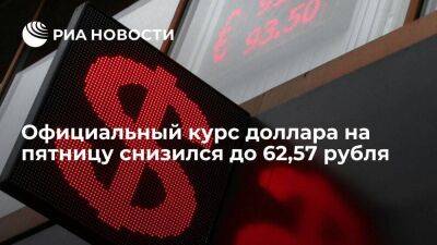 Официальный курс доллара на пятницу снизился до 62,57 рубля, евро — до 65,68 рубля