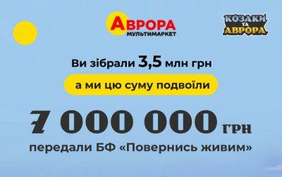 Мережа мультимаркетів "Аврора" вдвічі збільшила зібрані впродовж акції 3,5 млн для ЗСУ