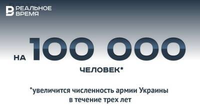 Президент Украины увеличил численность армии на 100 тысяч человек — это много или мало?