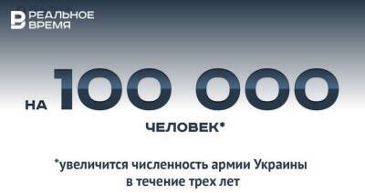 Владимир Зеленский - Константин Сивков - Президент Украины увеличил численность армии на 100 тысяч человек — это много или мало? - realnoevremya.ru - Россия - Украина