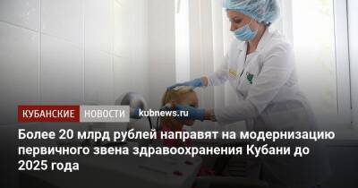 Более 20 млрд рублей направят на модернизацию первичного звена здравоохранения Кубани до 2025 года