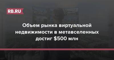 Объем рынка виртуальной недвижимости в метавселенных достиг $500 млн