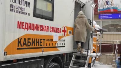 Ульяновцам предлагают пройти обследование на передвижном флюорографе