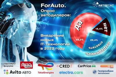 Какие IT-технологии внедрят автодилеры в 2022 году - autostat.ru - Москва
