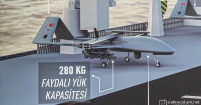 Турция планирует поднять в воздух палубный Bayraktar TB3 уже в этом году (фото)