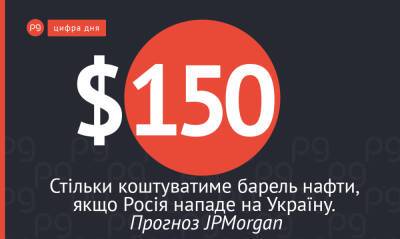 Цифра дня: JPMorgan прогнозує нафту по $150 за барель у разі вторгнення РФ в Україну
