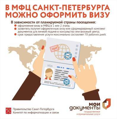 Петербургские МФЦ помогут получить визу