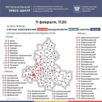 В Ростовской области зафиксировали еще 4468 заболевших коронавирусом