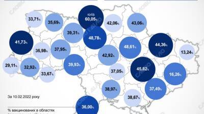 Карта вакцинации: ситуация в областях Украины на 11 февраля