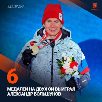 Российский лыжник Александр Большунов выиграл рекордные шесть медалей на двух Олимпийских играх