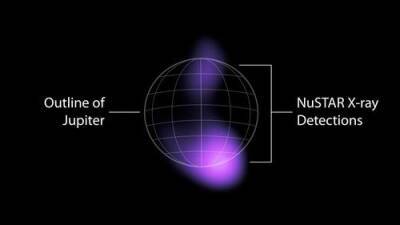 НАСА: «Юнона» обнаружила свет с самой высокой энергией, за всю историю наблюдений за Юпитером