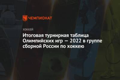Итоговая турнирная таблица Олимпийских игр — 2022 в группе сборной России по хоккею
