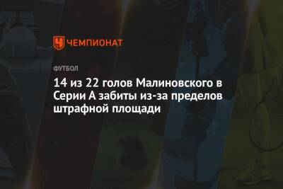 14 из 22 голов Малиновского в Серии А забиты из-за пределов штрафной площади