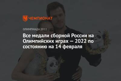 Все медали России на зимних Олимпийских играх — 2022 в Пекине, Олимпиада-2022, ОИ-2022