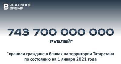 В банках Татарстана граждане хранят более 743,7 миллиарда рублей — это много или мало?