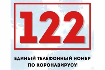 Ярославцы жалуются на работу единой службы по вопросам ковида -122
