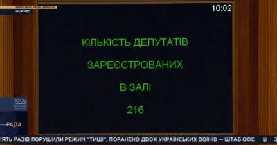 В начале заседания Верховной Рады зарегистрировались всего 216 нардепов