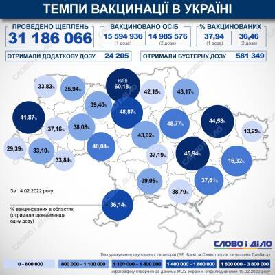 Карта вакцинации: ситуация в областях Украины на 15 февраля