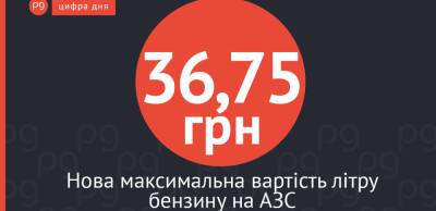 Цифра дня: Вп’яте поспіль Мінекономіки підняло граничну ціну на бензин та дизпаливо