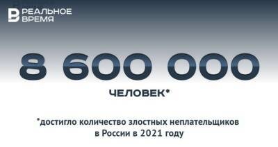 Количество злостных неплательщиков в России в 2021 году достигло 8,6 миллиона человек — это мало или много?