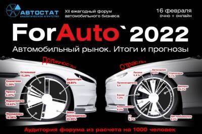 В Москве стартует форум автобизнеса «ForAuto – 2022. Итоги и прогнозы авторынка»