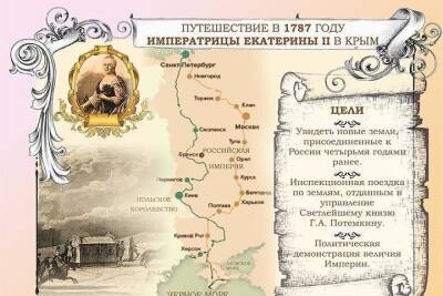 В Брянске открылась онлайн-выставка о путешествии Екатерины Второй в Крым
