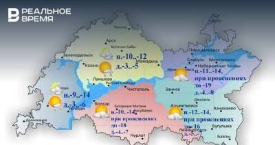 В Татарстане сегодня снег, туман и до -8 градусов