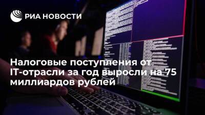Вице-премьер Чернышенко: поступления от IT-отрасли выросли на 75 миллиардов рублей