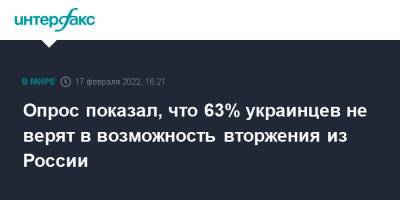 Опрос показал, что 63% украинцев не верят в возможность вторжения из России
