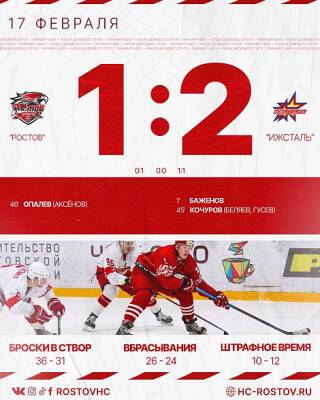 Ростовские «кондоры» на домашнем льду уступили хоккеистам «Ижстали»