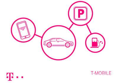 T-Mobile запускает в Чехии услугу «Умный автомобиль»