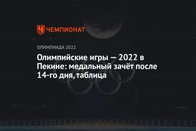 Зимняя Олимпиада — 2022 в Пекине: медальный зачёт после 14-го дня, 18 февраля, таблица, ОИ-2022