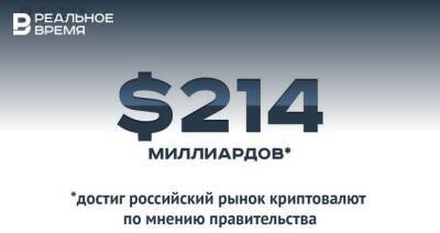 Российский рынок криптовалют оценивается правительством страны в $214 миллиардов — это много или мало?