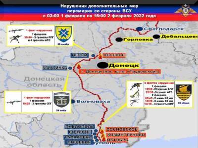 Украинские боевики продолжают совершать преступления против жителей Донбасса и обстреливать ДНР