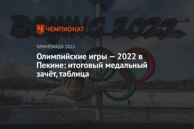 Зимняя Олимпиада — 2022 в Пекине: медальный зачёт, таблица, ОИ-2022