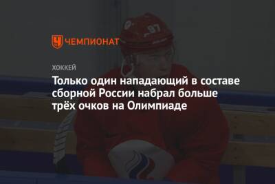 Только один нападающий в составе сборной России набрал больше трёх очков на Олимпиаде
