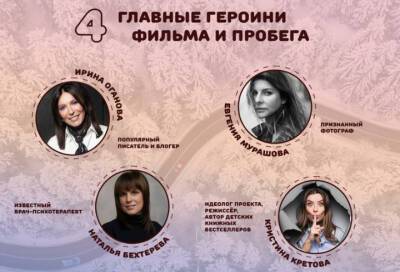 Известные петербурженки снимут документальный фильм о женщинах, чьи достижения помогают в развитии Ленобласти
