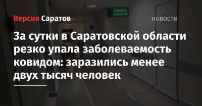 За сутки в Саратовской области резко упала заболеваемость ковидом: заразились менее двух тысяч человек
