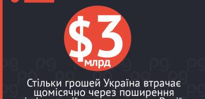 Цифра дня. Через інформаційний стрес Україна втрачає до $3 млрд щомісяця