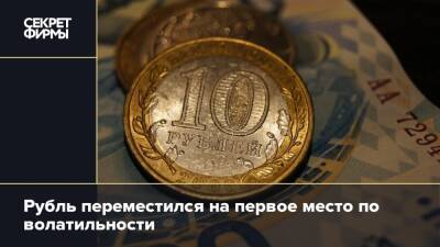 Рубль переместился на первое место по волатильности