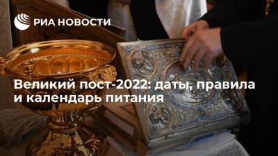 Великий пост-2022: даты, правила и календарь питания