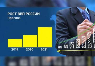 Максим Решетников - Выше прогнозов: рост ВВП в России достиг максимума с 2008 года - eadaily.com - Россия