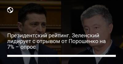 Президентский рейтинг. Зеленский лидирует с отрывом от Порошенко на 7% – опрос