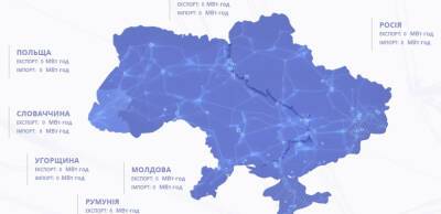 В Україні розпочалася підготовка енергосистеми до роботи в ізольованому режимі