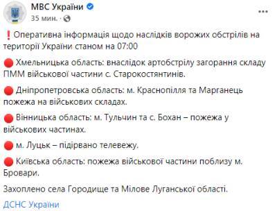 В Луцке взорвали телебашню, в Харькове открывают все бомбоубежища